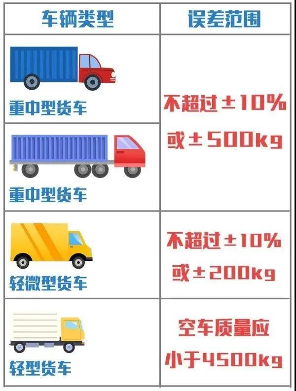 ?；愤\(yùn)輸