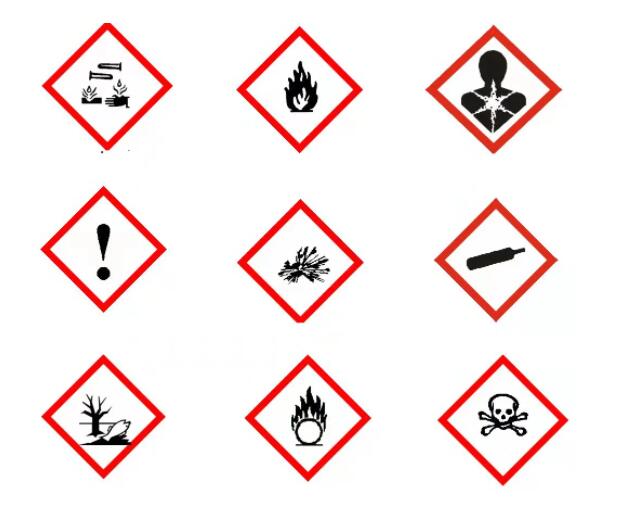 危險化學(xué)品出口