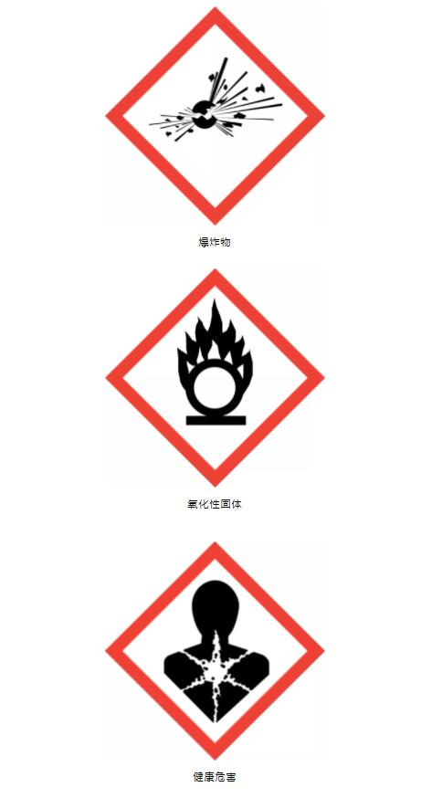 ?；贩诸? /><br /></p><p><strong>有關危險貨物運輸規(guī)定的七部法規(guī)</strong></p><p>有關危險貨物的運輸規(guī)定，危化品運輸進出口國際上通用的危險貨物規(guī)范和我國運輸法規(guī)主要有以下七部法規(guī)：</p><p>(一)聯(lián)合國《關于危險貨物運輸?shù)慕ㄗh書》(TDG);</p><p>(二)國際海事組織《<a href='http://www.ohtmd.com' title='國際海運' >國際海運</a>危險貨物規(guī)則》(IMDG Code)，適用于海洋運輸;</p><p>(三)國際航空運輸協(xié)會《危險貨物規(guī)則》(IATA-DGR)，?；愤\輸適用于航空運輸;</p><p>(四)國際鐵路運輸政府間組織《國際鐵路運輸危險貨物規(guī)則》(RID)，適用于鐵路運輸;</p><p>(五)聯(lián)合國歐洲經(jīng)濟局《國際公路運輸危險貨物協(xié)定》(ADR)，適用于公路運輸;</p><p>(六)聯(lián)合國歐洲經(jīng)濟局《國際內(nèi)河運輸危險貨物協(xié)定》(AND)，適用于內(nèi)河運輸;</p><p>(七)中國交通運輸部《危險貨物道路運輸規(guī)則》(JT/T 617)，適用于我國道路運輸;</p><p>聯(lián)合國TDG作為管理危險貨物運輸安全的聯(lián)合國法規(guī)，<a href='http://www.ohtmd.com' title='危險品海運' >危險品海運</a>是其他各運輸法規(guī)的技術基礎和主要來源，危險化學品運輸其中常用的有適用于海洋運輸?shù)腎MDG Code，<a href='http://www.ohtmd.com' title='危險品運輸' >危險品運輸</a>適用于公路和道路運輸?shù)腁DR和我國JT/T 617，適用于航空運輸?shù)腎ATA-DGR。</p><p><strong>危險貨物運輸危險性分類</strong></p><p>硝酸銨是TDG危險貨物分類中的氧化性物質(zhì)和第1類爆炸性物質(zhì)。危險化學品運輸TDG將危險貨物分為三個危險等級，分別用I(高危險)、II(中危險)、III(低危險)類包裝級別表示危險程度。</p><p><a href='http://www.ohtmd.com' title='危險品海運' >危險品海運</a>硝酸銨在TDG、IMDG Code、IATA-DGR、ADR以及JT/T 617.3等法規(guī)中均屬于列明的危險貨物。</p><p style=