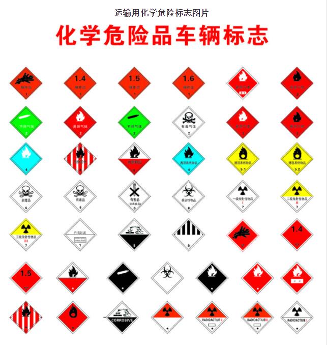 <a href='http://www.ohtmd.com' title='危險品運輸' >危險品運輸</a>