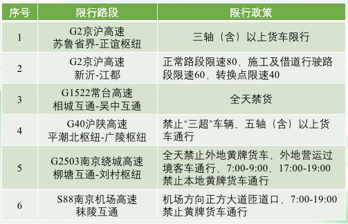 中港<a href='http://www.ohtmd.com' title='危險品運(yùn)輸' >危險品運(yùn)輸</a>