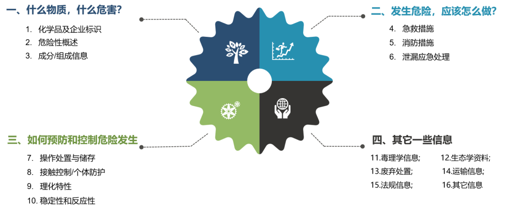 中港?；泛＿\(yùn)