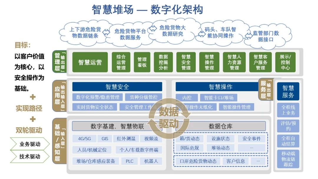 <a href='http://www.ohtmd.com' title='危險(xiǎn)品海運(yùn)' >危險(xiǎn)品海運(yùn)</a>