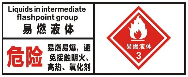 3類<a href='http://www.ohtmd.com' title='危險品海運' >危險品海運</a>出口