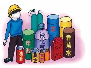 ?；穬Υ? /><br /></p><p></p><p><strong>危險化學(xué)品的重要性和危險性</strong></p><p>危險化學(xué)品與我們的生產(chǎn)生活息息相關(guān)，在?；坟洿粘Ｉa(chǎn)生活中是很常見的，其危險性主要表現(xiàn)在易燃易爆、有毒有害和腐蝕性上。比如：每家每戶使用的液化石油氣、天然氣，車輛使用的汽、柴油，家庭裝修用的油漆、膠粘劑，美發(fā)用的發(fā)膠等，如使用或存放不當(dāng)，容易引發(fā)火災(zāi)、爆炸;農(nóng)民使用的農(nóng)藥，殺蟲劑，家庭使用的老鼠藥等化學(xué)品具有毒性，容易引發(fā)中毒事故。</p><p style=