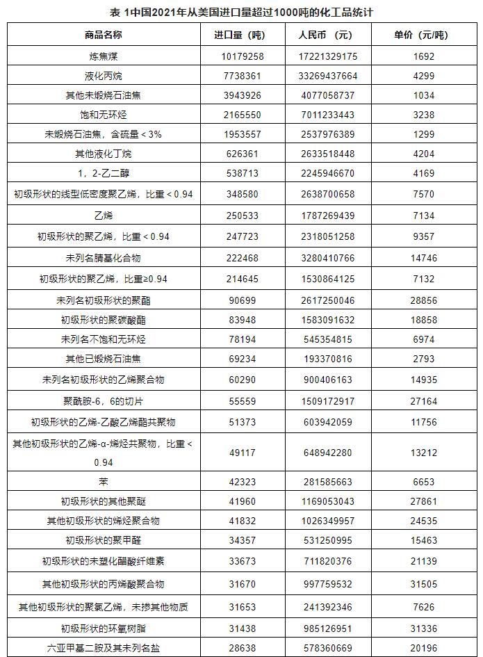 ?；愤M(jìn)出口