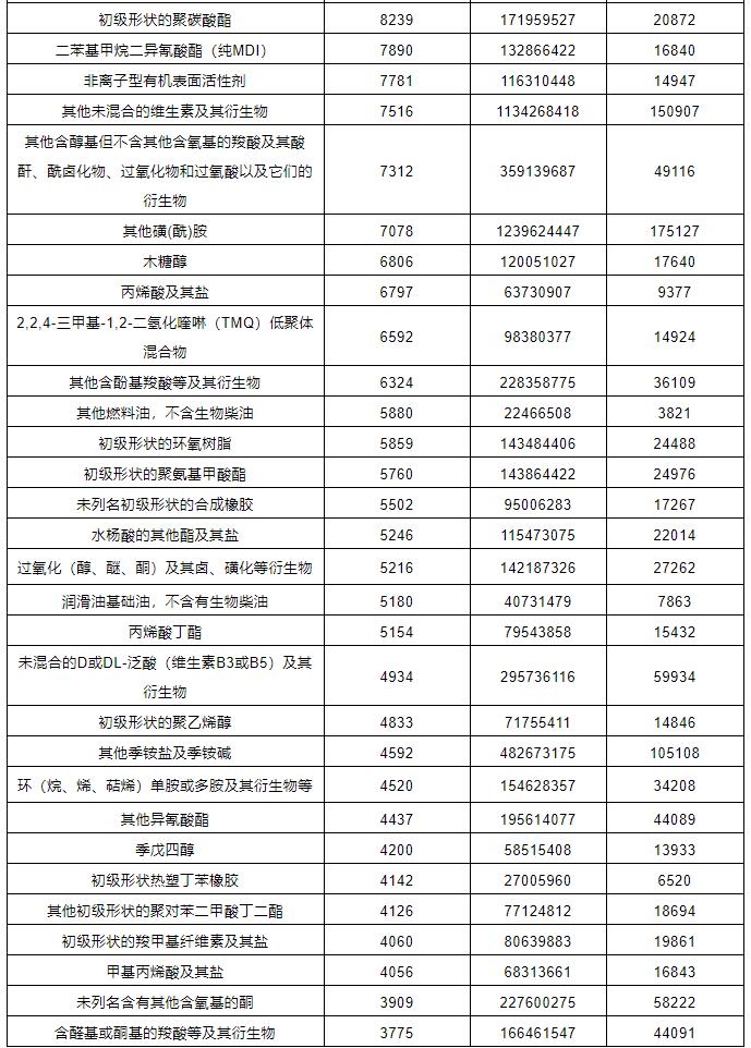 ?；烦隹? width=