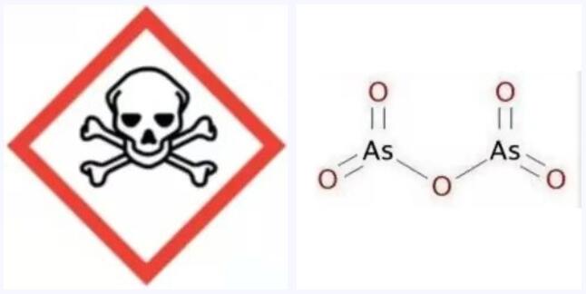 進出口危險化學(xué)品