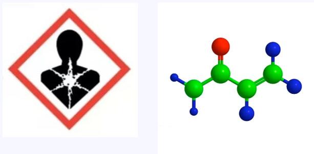 進出口危險化學(xué)品