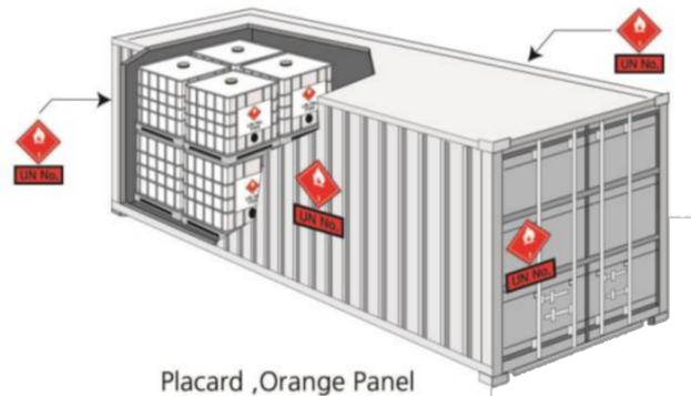 <a href='http://www.ohtmd.com' title='危險(xiǎn)品海運(yùn)' >危險(xiǎn)品海運(yùn)</a>